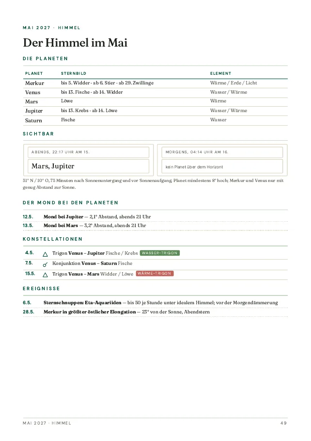 Himmelsseite Mai 2027 im Heft