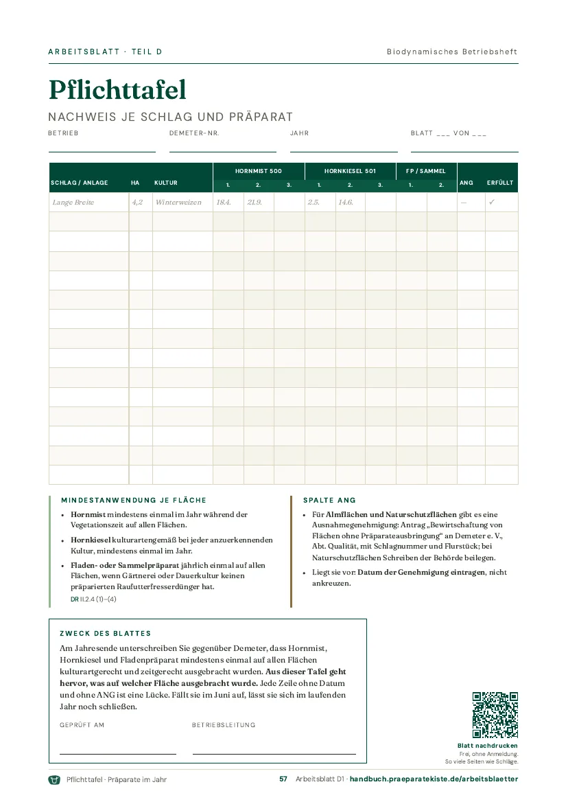 Seite 57 des Betriebshefts, Pflichttafel mit Mindestgaben und Nachweisen