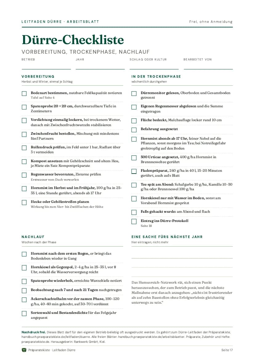 Seite 17 des Leitfadens, Checkliste