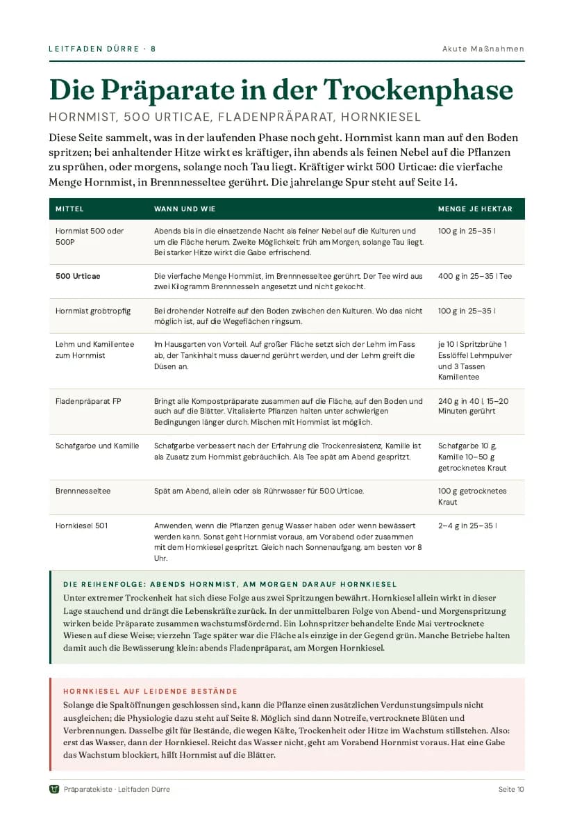 Seite 10 des Leitfadens, Tabelle der Präparate in der Trockenphase