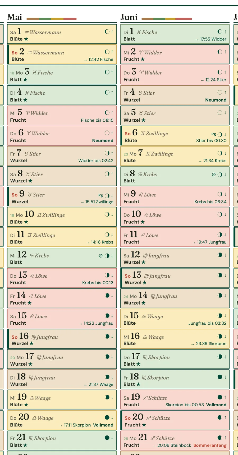 Ausschnitt des Jahresposters mit den Spalten Mai und Juni 2027