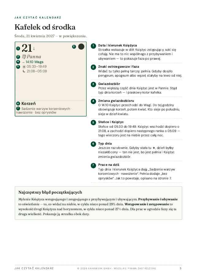 Strona 5 kalendarza, powiększony kafelek dnia z objaśnieniami