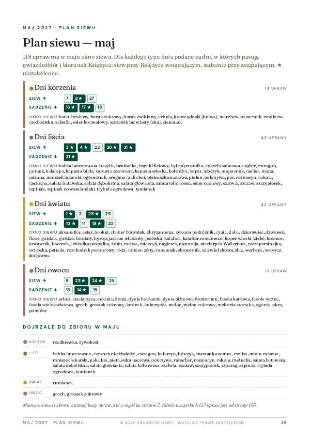 Plan siewu maj 2027