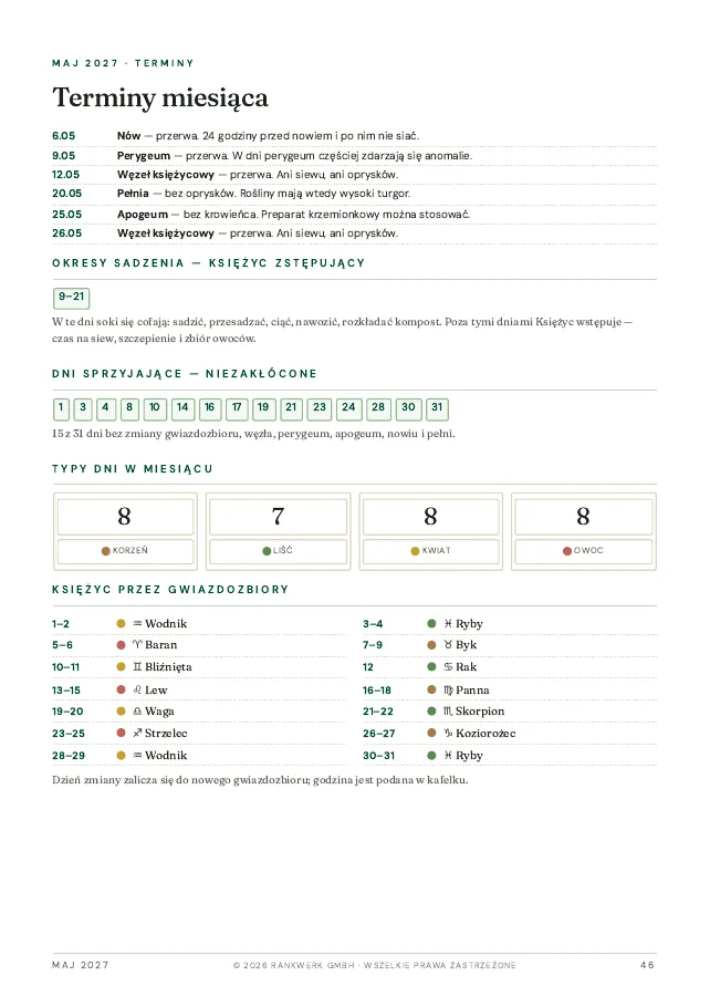 Strona terminów maja 2027