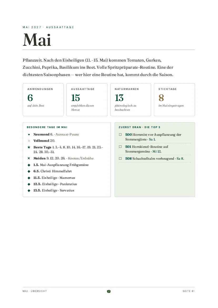 Auftaktseite Mai 2027 im Handbuch