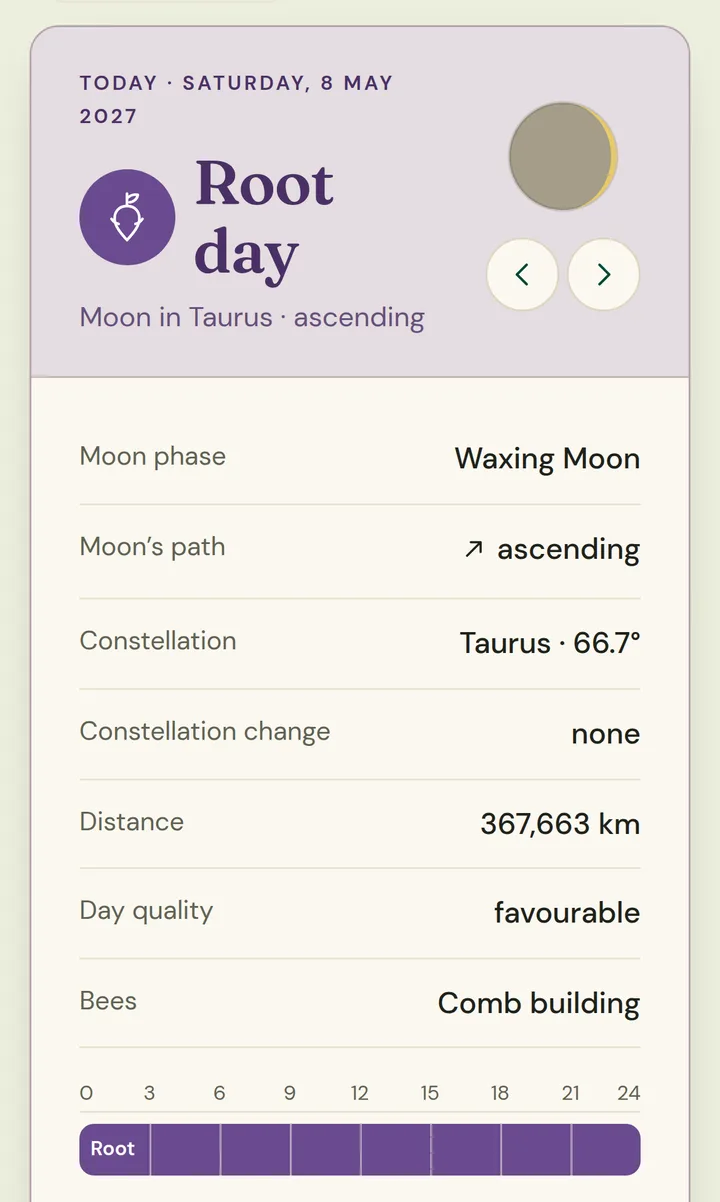 The day view of the calendar app on a phone: Saturday 8 May 2027, root day, Moon in Taurus, ascending