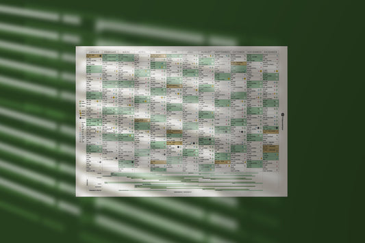 Biodynamischer Jahreskalender 2025 mit Pflanztagen, Präparatekalender...